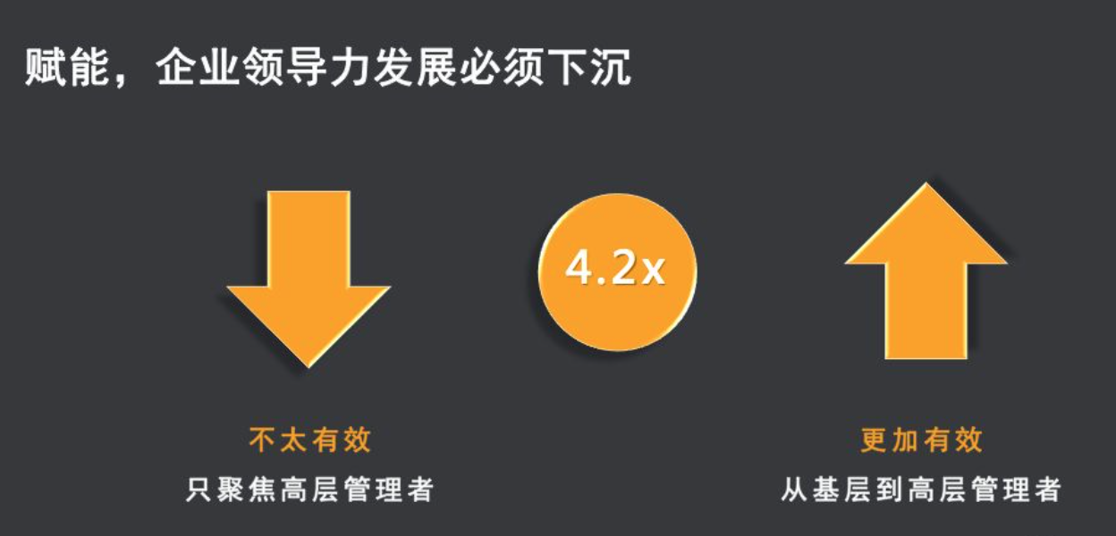 截屏2023-03-07 10.16.31.png
