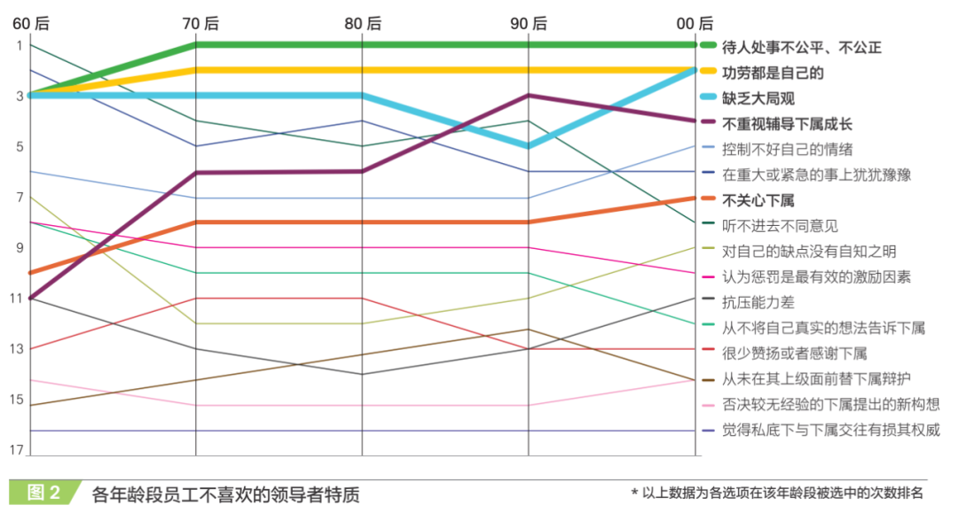 截图-20230313110148