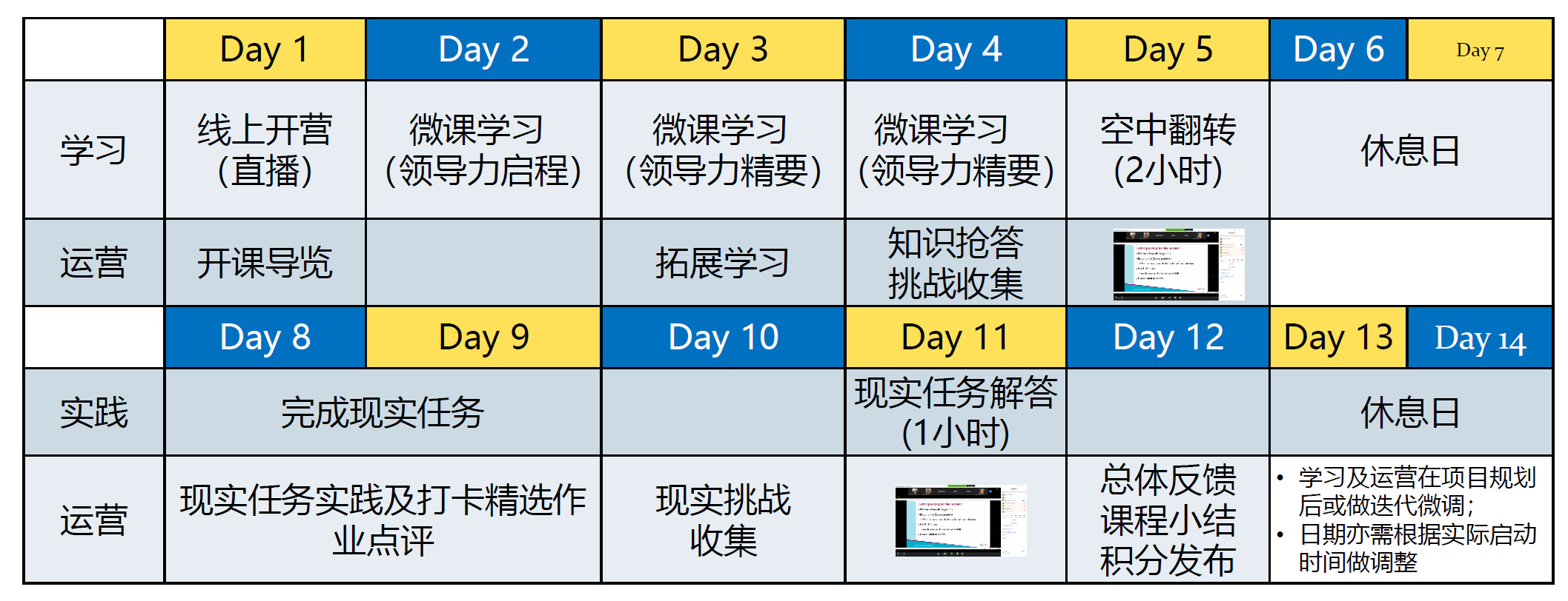 项目方案