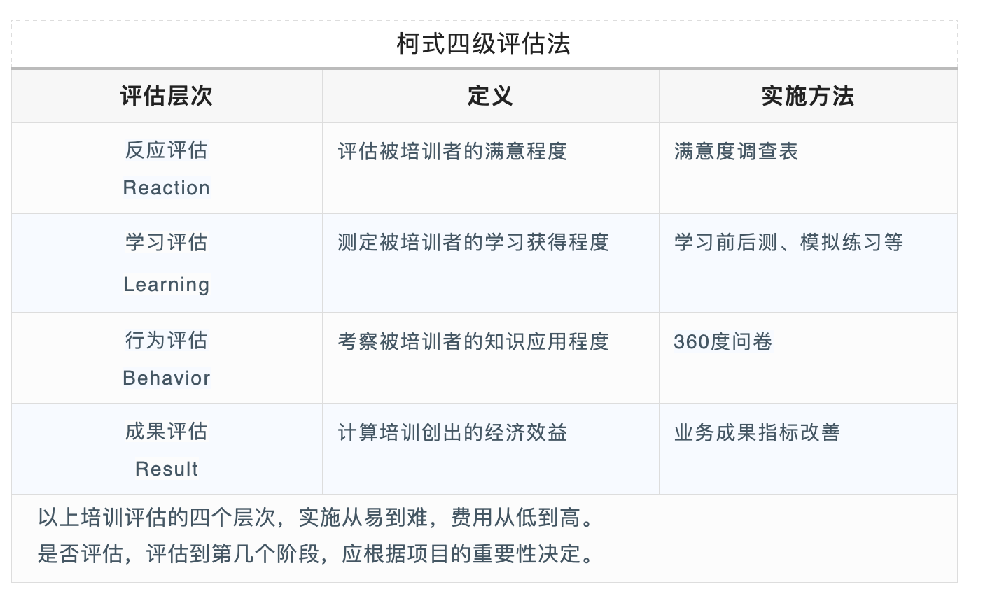 截屏2023-03-18 14.43.23.png