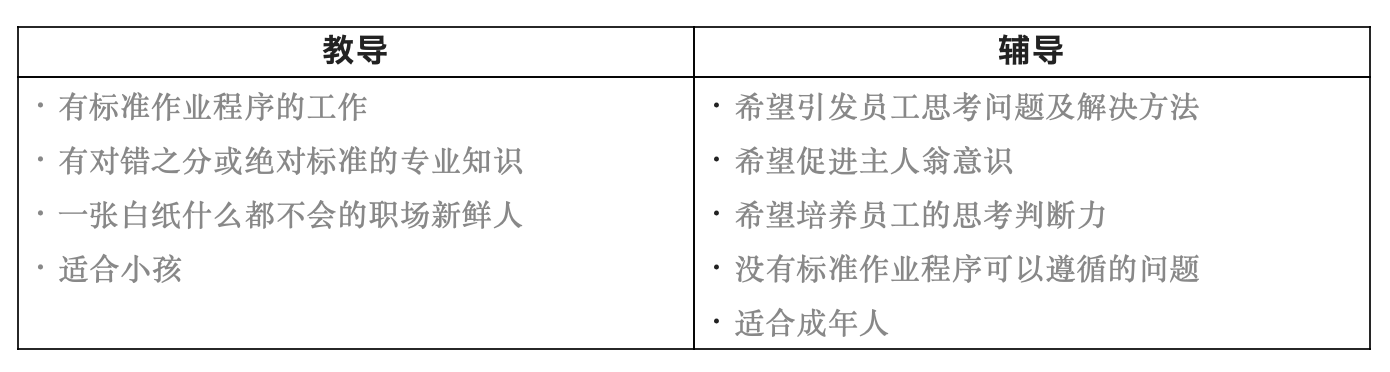 截屏2023-03-18 15.02.27.png